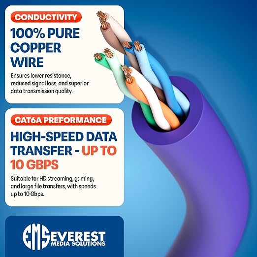 Everest Ultra Slim Cat6a Ethernet Patch Cables 15ft Purple - Image 5