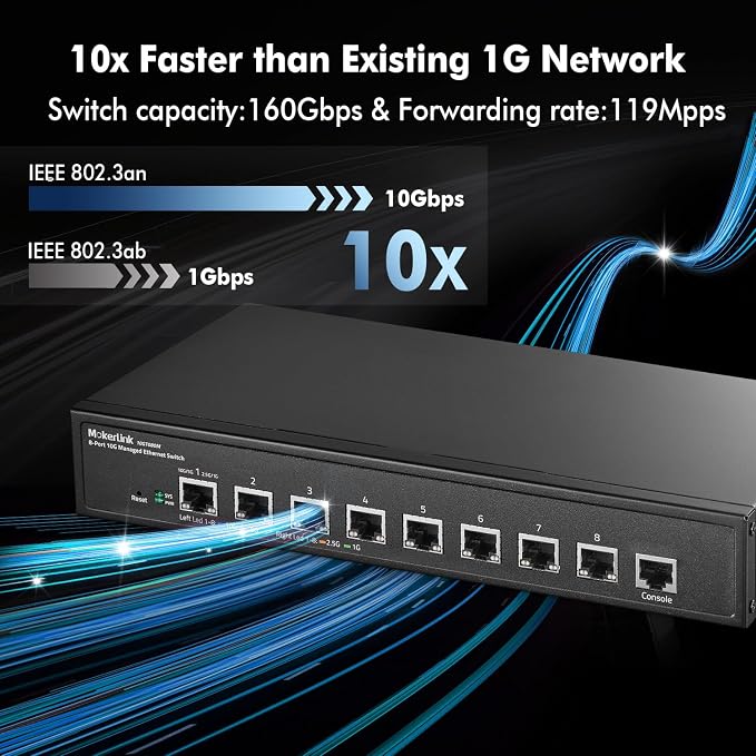 MokerLink 8 Port 10G Managed Ethernet Switch, 10G/5G/2.5G/1G Auto-Adaptive - Image 3