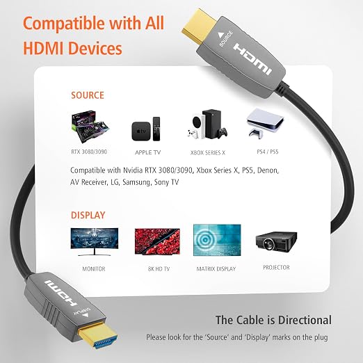 RUIPRO 8K HDMI Ultra High Speed Latest 2.1b Certified Fiber Optic Cable CL2 - Image 6