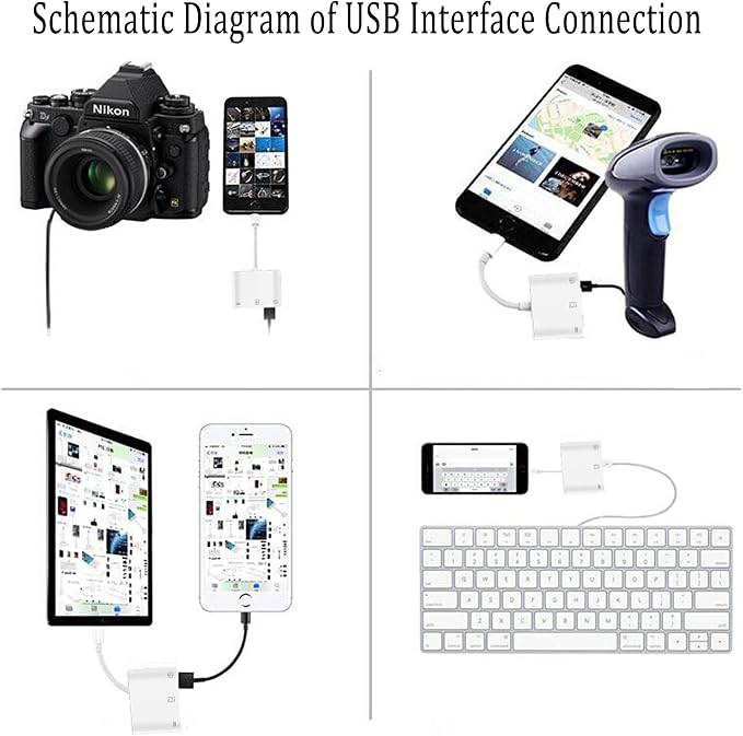 Lightning to RJ45 Ethernet Adapter, 3 in 1 USB to Lightning Adapter - Image 7