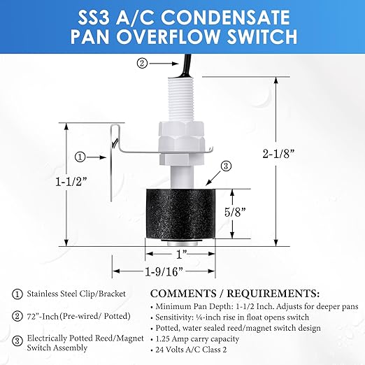 36 Pack AC Pan Float Switch Compatible - Image 2