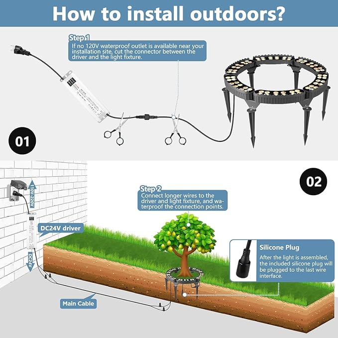 Gardencoin Outdoor Ring Tree Lights, 72W LED Landscape Uplighting - Image 6