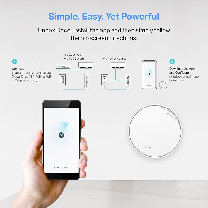 TP-Link Deco X50 AX3000 Mesh WiFi System – Ceiling/Wall-Mountable WiFi 6 Mesh - Image 7