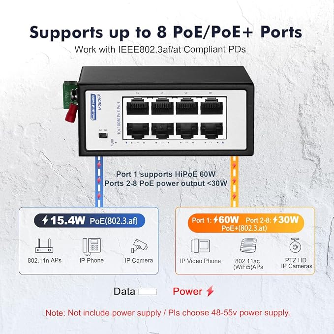 8 Port Mini PoE+ Industrial Switch, 10/100Mbps Fast Ethernet, Din Rail & Wall - Image 3