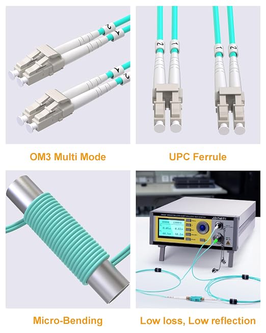 5Pack LC to LC Fiber Patch Cable MultiMode, OM3 Patch Cords 10G/40G Duplex - Image 6