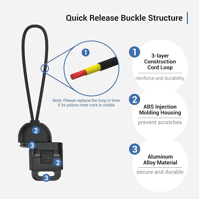JJC 2Pack Universal Camera Strap Quick Release Buckle, Durable & Scratch-proof - Image 3