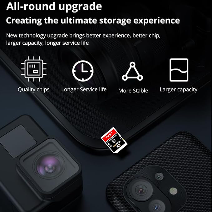 Card - Class 10, High-Speed Memory Card - Image 3