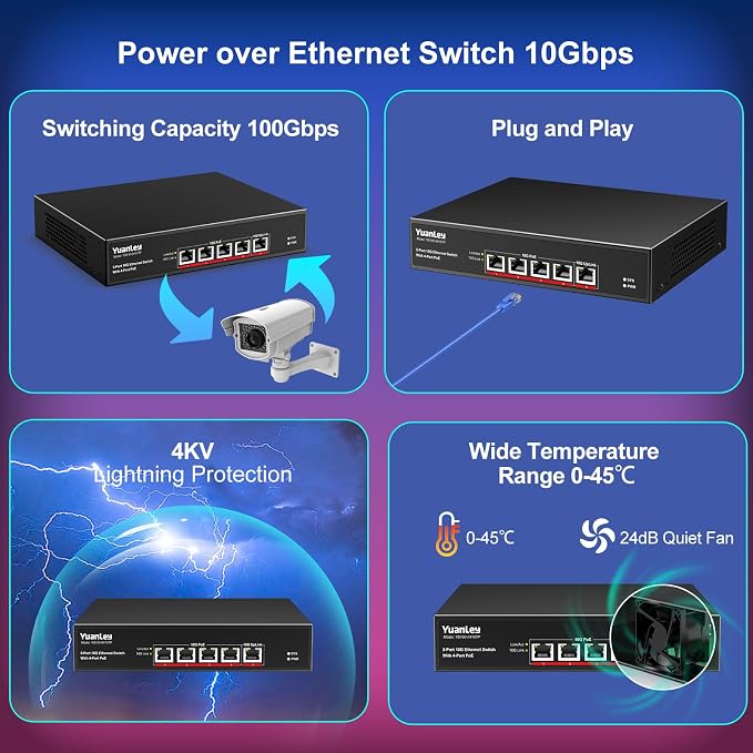 YuanLey 5-Port 10G PoE Switch Unmanaged - Image 6