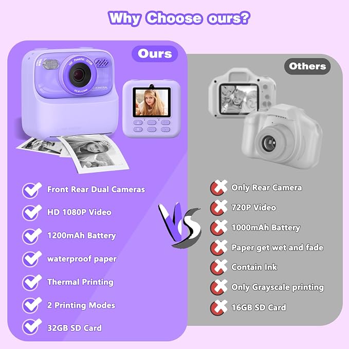 masterbee Kid Camera Instant Print Photo, Birthday Gifts - Image 7