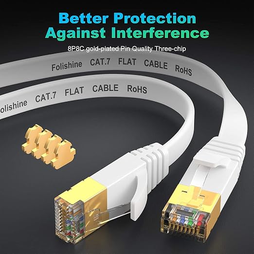 Folishine Cat 7 Ethernet Cable 30 ft, High Speed Internet Network Cable - Image 3