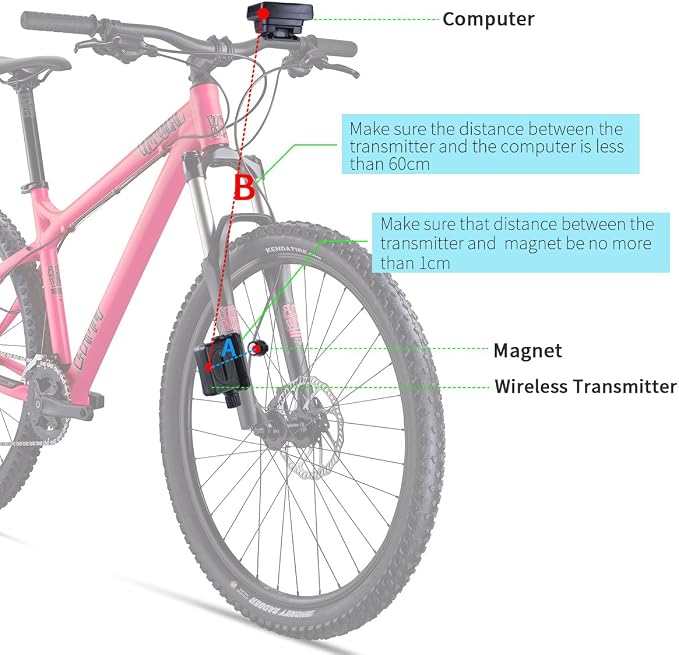 Bike Computer, RISEPRO® Wireless Bicycle Speedometer Bike Odometer Cycling - Image 6