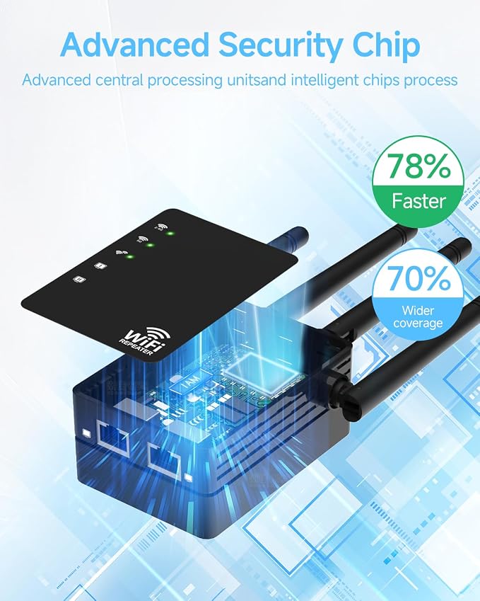 WiFi Extender Signal Booster 1200Mbps, Long Range Extender - Image 4