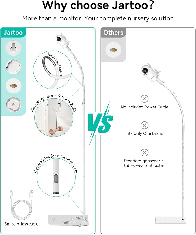 Jartoo Baby Monitor Floor Stand Holder Mount Compatible - Image 3