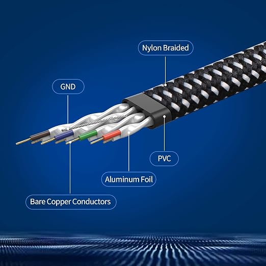 DanYee Cat 8 Ethernet Cable, Nylon 16ft CAT8 High Speed Professional Gold - Image 4