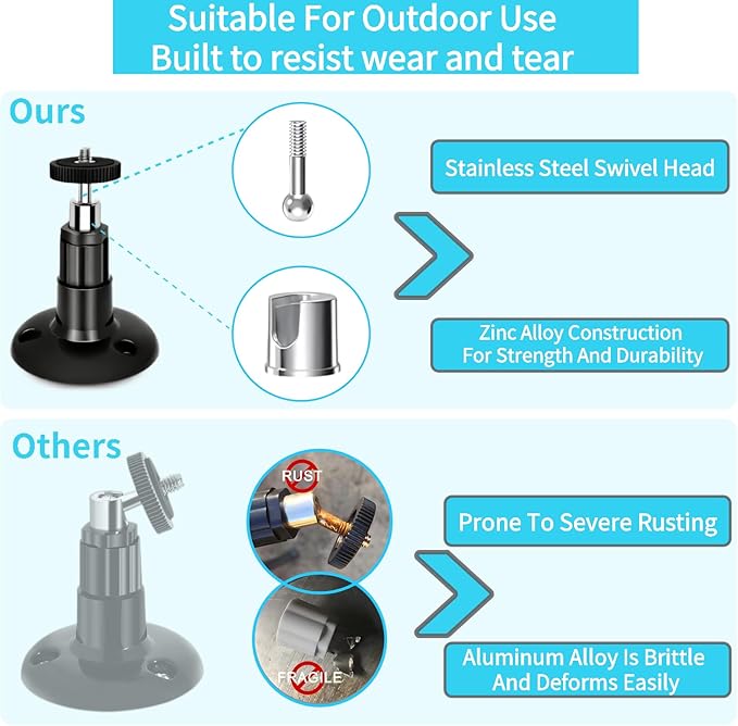 2 Pack Adjustable Security Wall Mount - Image 3