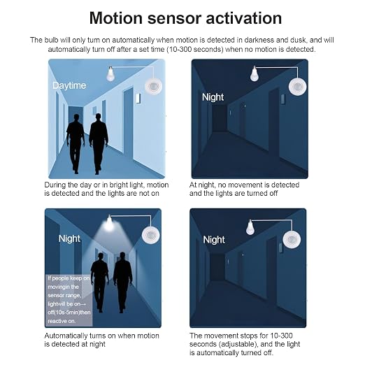PIR Motion Sensor Light Socket, E26/E27 Smart Lamp Bulb Holder Adapter Auto - Image 3