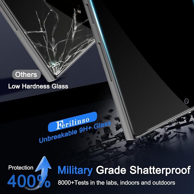 Ferilinso 3 Pack Privacy Screen Protector - Image 6