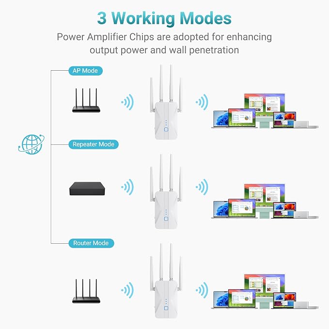ROQRL WiFi Extender 2026 AC1200 Dual Band 5GHz/2.4GHz Signal Booster Up to 15 - Image 7
