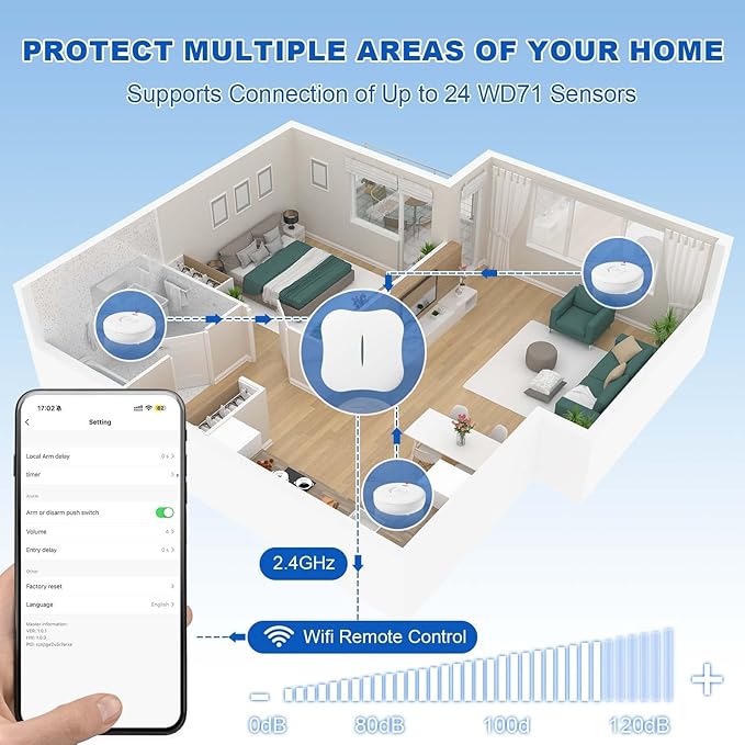WiFi Water Leak Detectors for Home 3 Pack, Wireless Smart Water Leak Sensor - Image 4