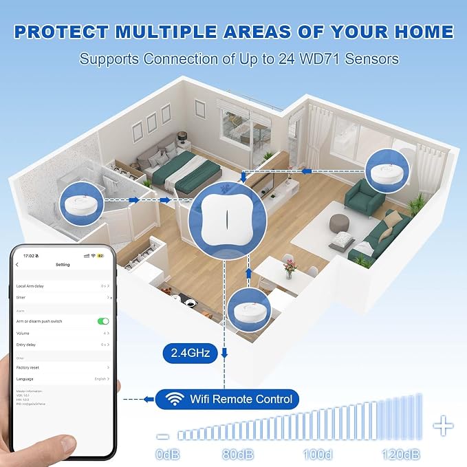 WD71 Water Leak Detector for WiFi Gateway/Hub, 120dB Adjustable Wireless Water - Image 5