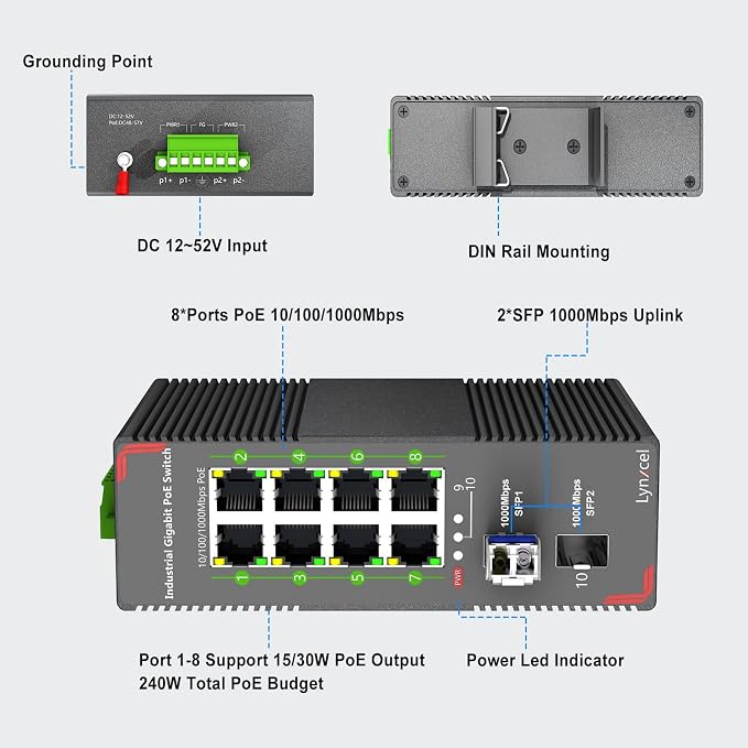 8-Port Industrial Gigabit PoE Switch, 96W PoE Budget 48-57V Output, 2 x SFP - Image 2