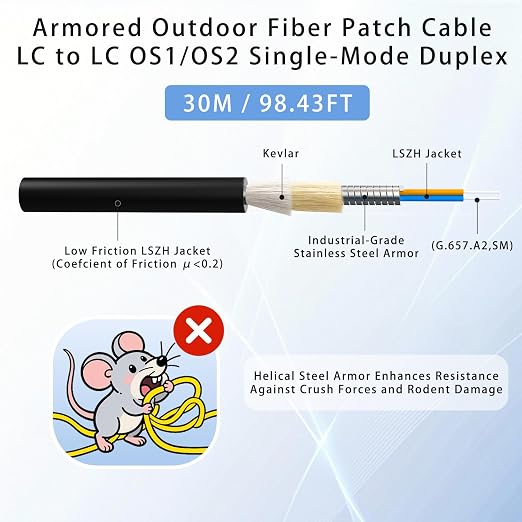 30M/100FT LC to LC Armored Outdoor Fiber Optic Cable, Single Mode Duplex - Image 2