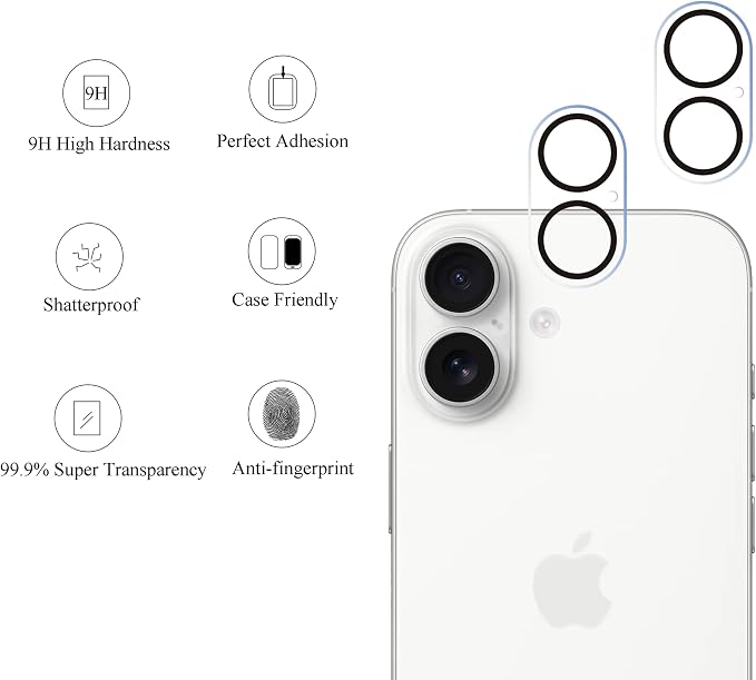 Ailun 3 Pack Camera Lens Protector - Image 2