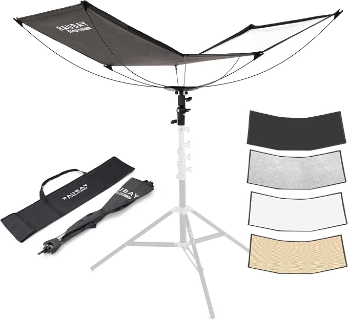 RAUBAY Quick-Open Curved Reflector, U-Shape Clamshell Light Reflector by RAUBAY