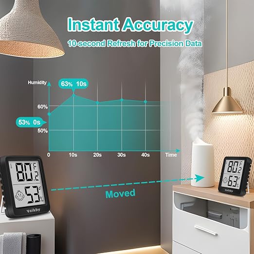 Indoor Humidity Meter Hygrometer 3Pack, Room Thermometer - Image 5