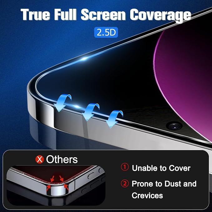 Screen Protector for Galaxy S24 Plus with2 Pack Camera Lens Protector, Support - Image 3