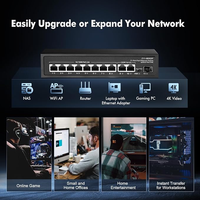 11 Port POE Switch, 8 POE+ 10/100Mbps, 2 Gigabit Uplink, 1 Gigabit SFP - Image 7