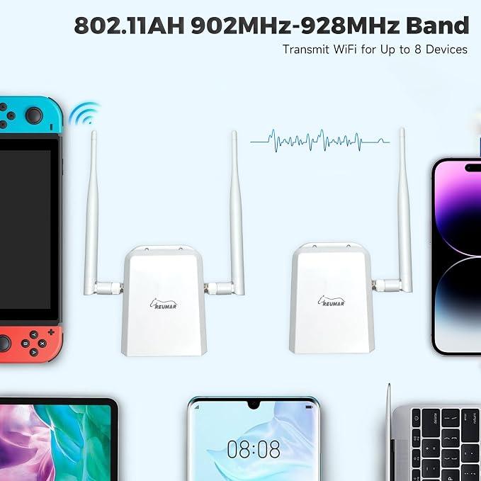 Wi-Fi HaLow Dongle WiFi Extender Signal Booster Wireless Bridge 802.11ah - Image 3