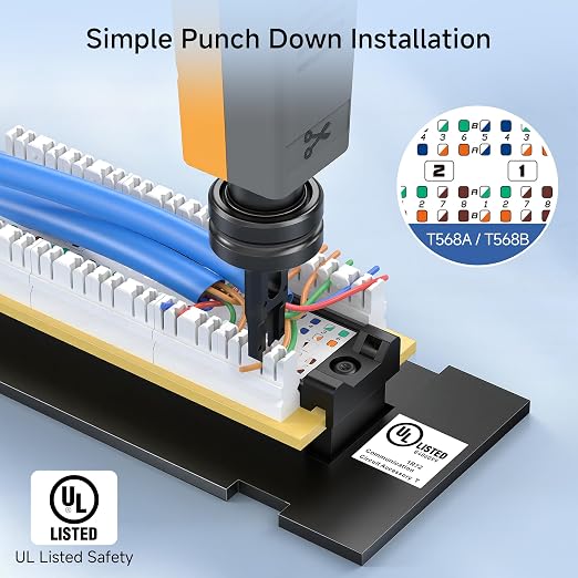 Cable Matters Mini 12-Port Vertical Patch Panel - Image 4