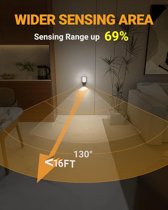 Lyridz Rechargeable Battery Night Light - Image 2