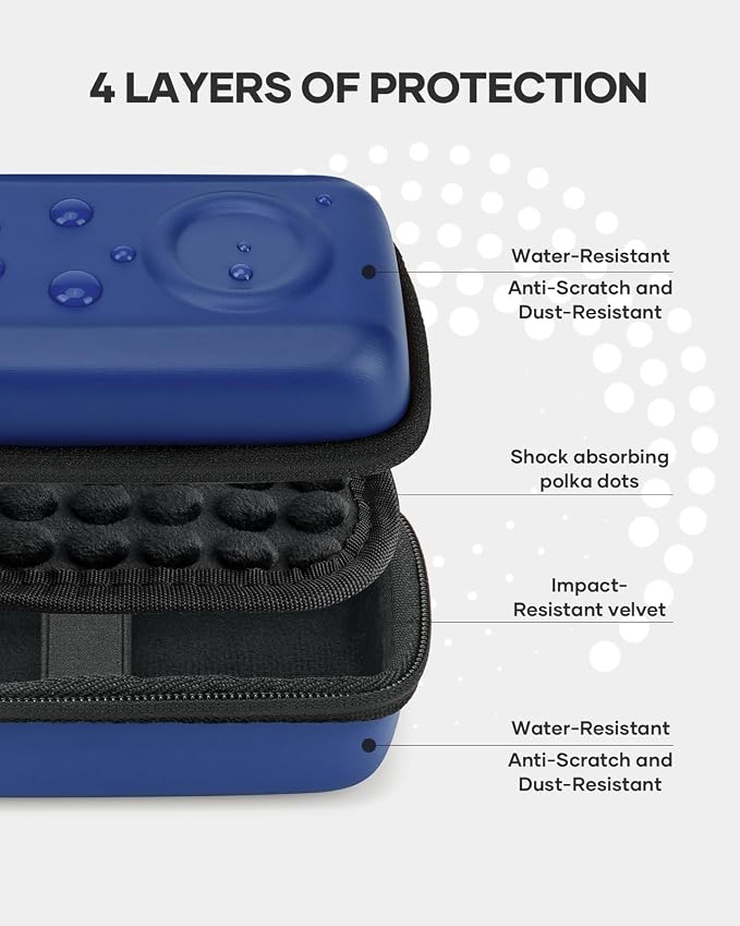 SQERO Digital Camera Case for KODAK PIXPRO FZ45 FZ55 & CAMKORY 1080P - Image 3