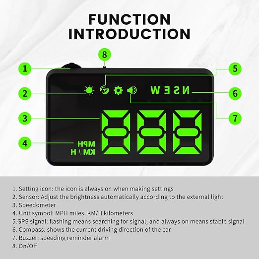 Heads up Display for Cars, Car HUD, Head up Display for Car, Car Speedometer - Image 9