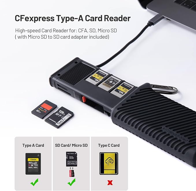 PGYTECH CreateMate USB 3.2 CFexpress A Card Reader 10GBps SD Card Reader - Image 2