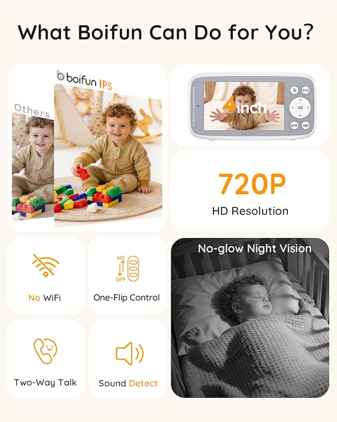 BOIFUN 2026 No WiFi Baby Monitor 4'' 720P Screen - Image 2