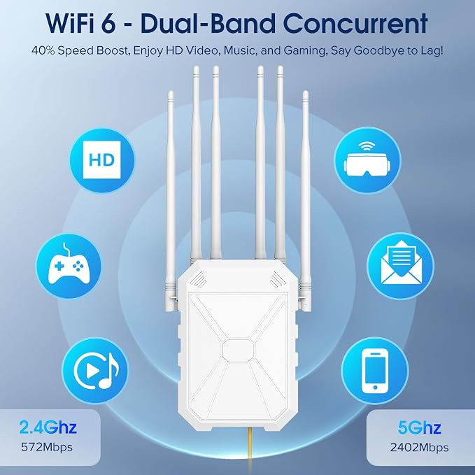 AX3000 WiFi Extender Signal Booster Outdoor WiFi 6 Extender, Wireless Gigabit - Image 3