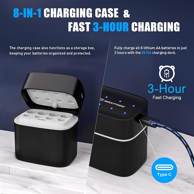 Maxfree Dual-Purpose Charger for Rechargeable Lithium & NiMH AA and AAA - Image 3