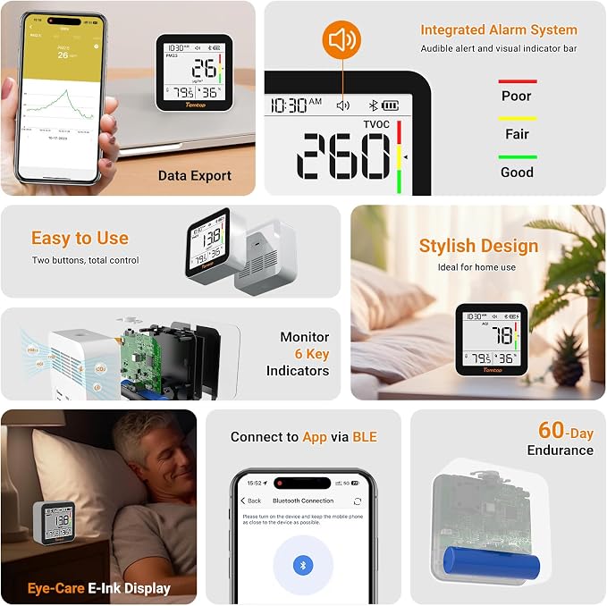 Temtop M10+ Indoor Air Quality Monitor & CO2 Meter - Image 2