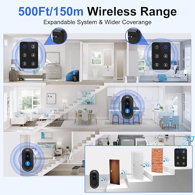 Wireless Caregiver Pager Call Button Nurse Call System 500Ft Range - Image 4