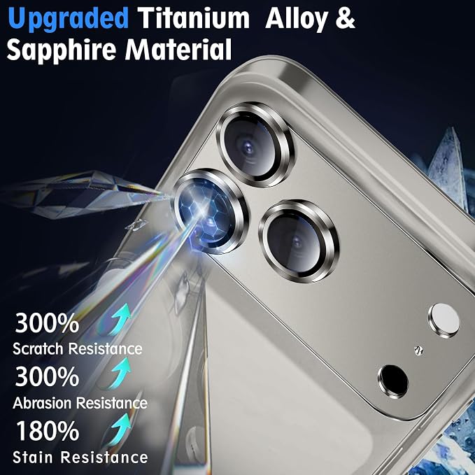 SiHPuoy 2 Pack Camera Lens Protector - Image 3