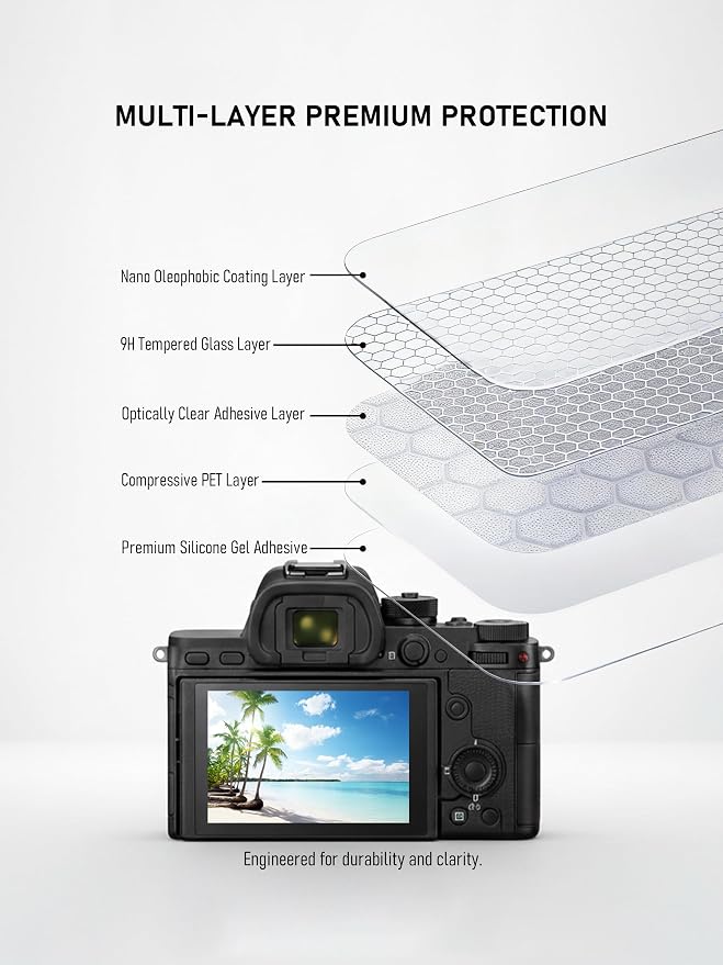 iDaPro Screen Protector for Fujifilm Instax Mini EVO Instant Film Camera + Hand - Image 4