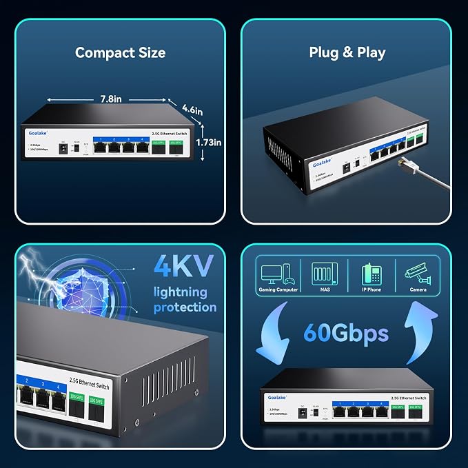 Goalake 2.5G Switch, 6-Port Ethernet Switch, 4×2.5G RJ45 + 2×10G SFP Ports - Image 8