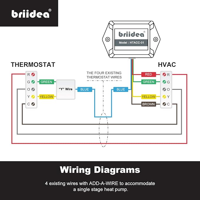 Add-A-Wire Accessory, Briidea Common Wire Kit - Image 6