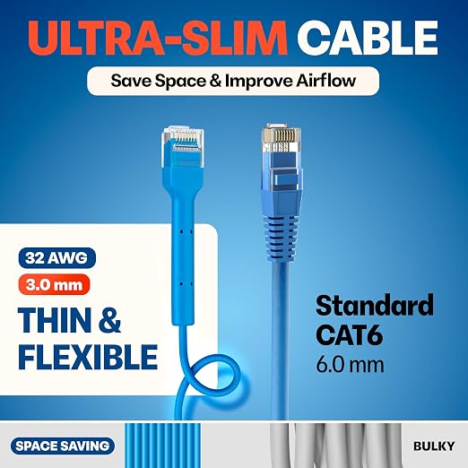 Everest Ultra Slim Cat6a Ethernet Patch Cables 10ft Blue - Image 4