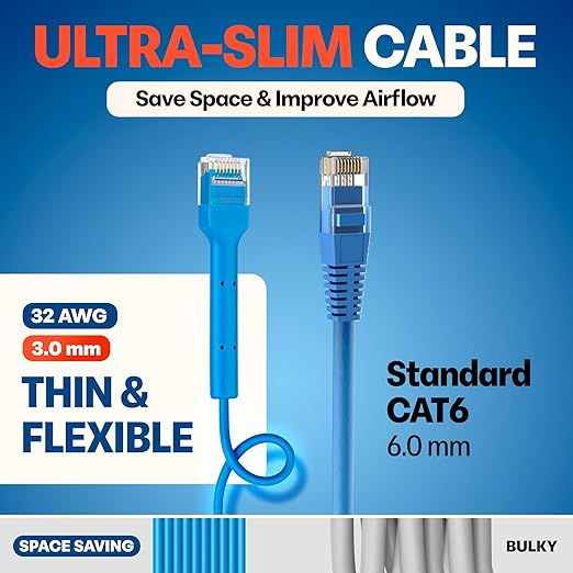Everest Ultra Slim Cat6a Ethernet Patch Cables 6ft Blue - Image 4