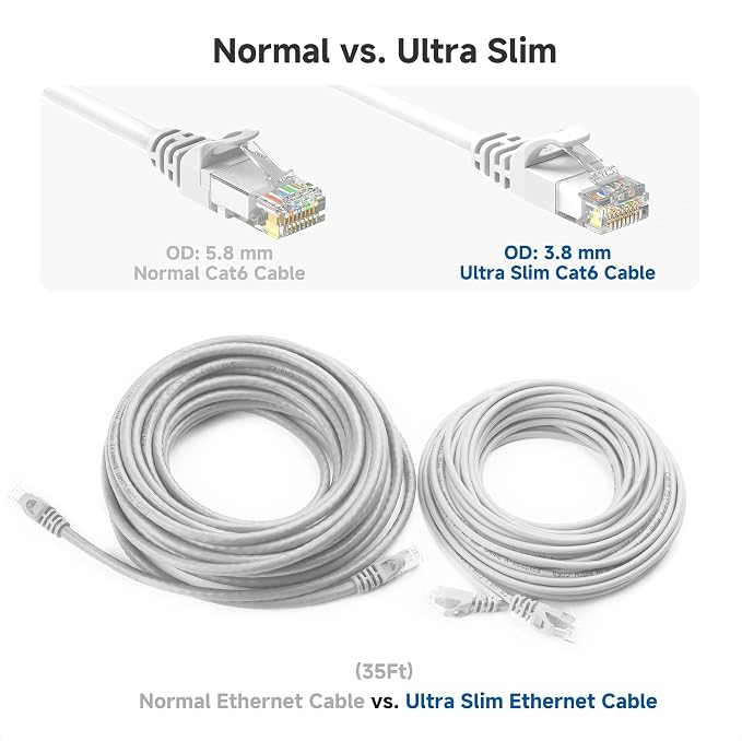 Cable Matters 10Gbps 5-Pack Snagless Cat 6 Ethernet Cable - 14ft - Image 4