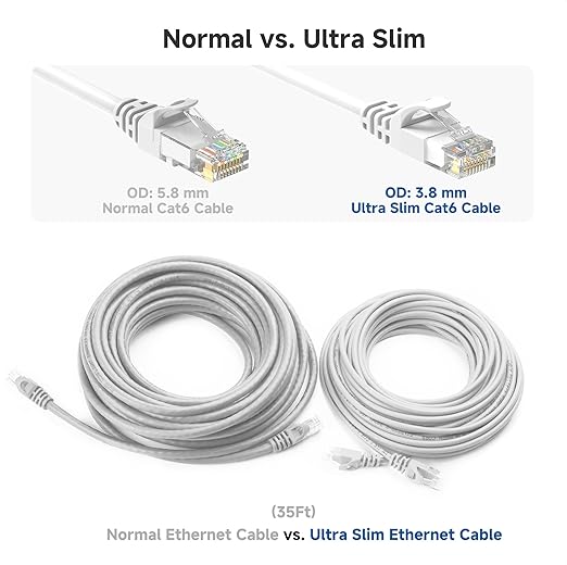 Cable Matters 10Gbps Snagless Cat 6 Ethernet Cable - 5ft - Image 4